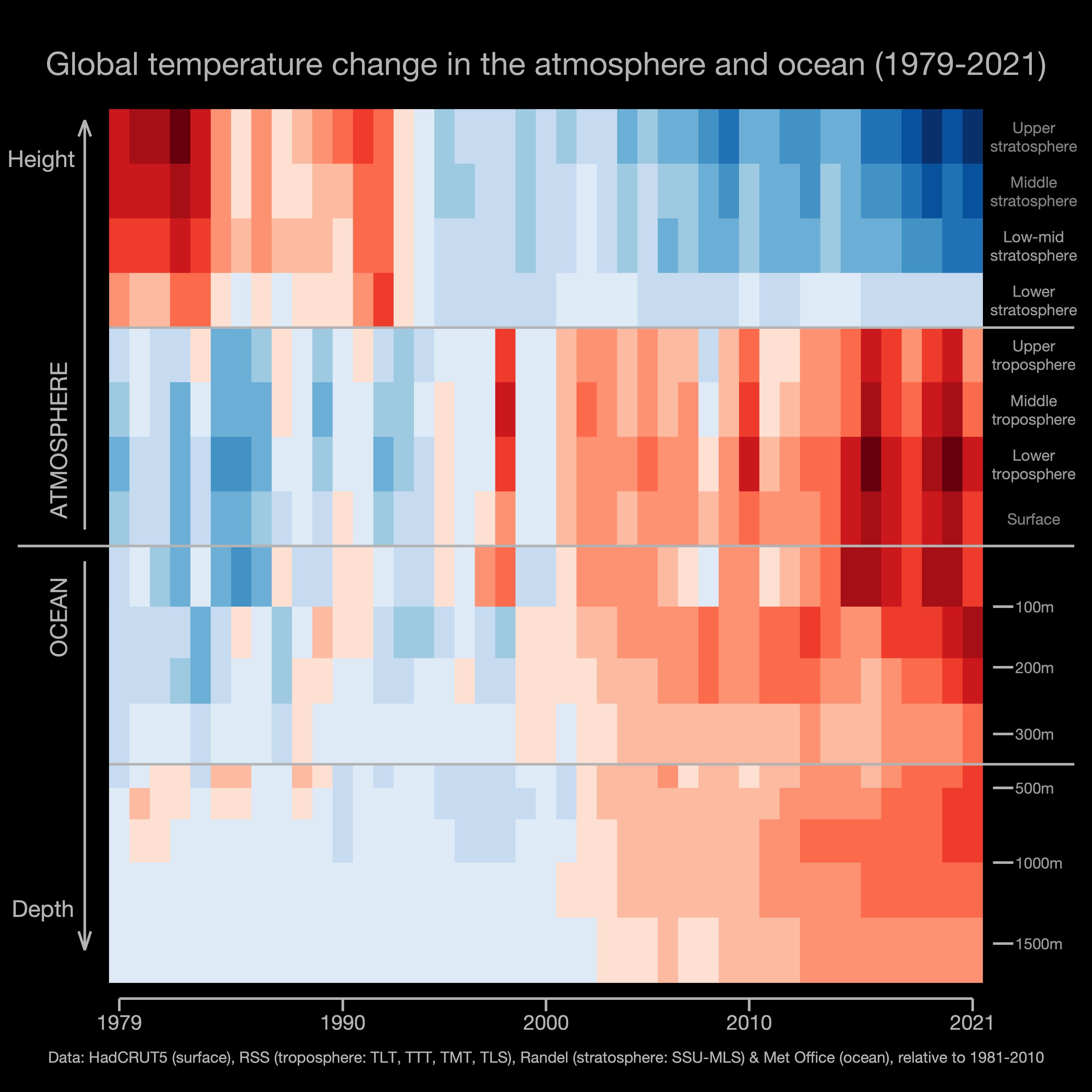 atmospheric_heating