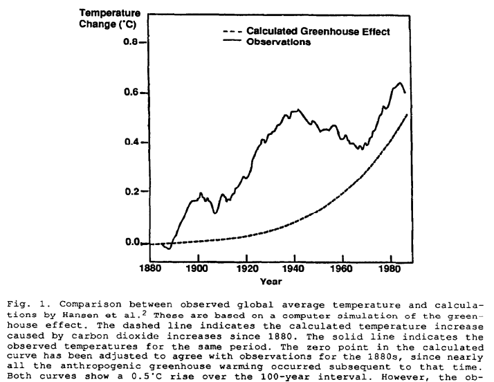 graph_hansen_marshall_report